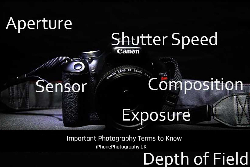 Photography terms to know